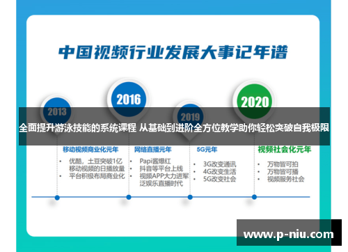 全面提升游泳技能的系统课程 从基础到进阶全方位教学助你轻松突破自我极限