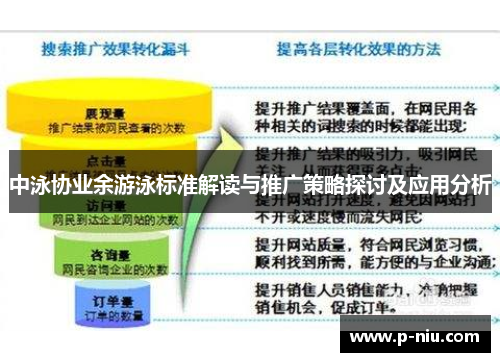 中泳协业余游泳标准解读与推广策略探讨及应用分析